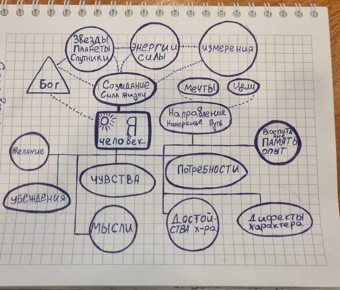 ��� � �������.����� �������������������