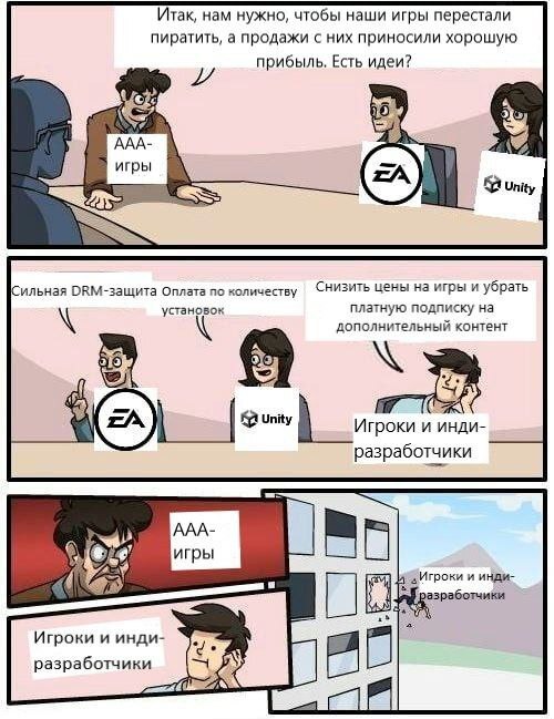   ,       , , Unity, EA Games,  , , , Telegram ()