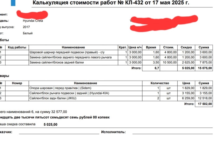 3600+3600+1829+3155. Получаем 12 тыс с копейками за шаровую с сайлентблоком рычага.