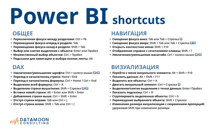    Power BI:     IT, , -, Microsoft, , , ,  ,  