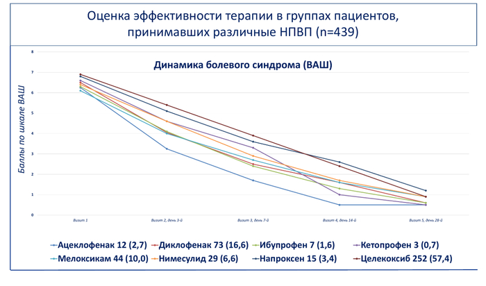          .      ,        . :  . . . .