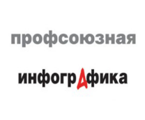 ����� � ������