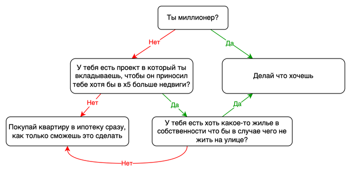                , , , ,  , , ,  ,  ,  , , ,   