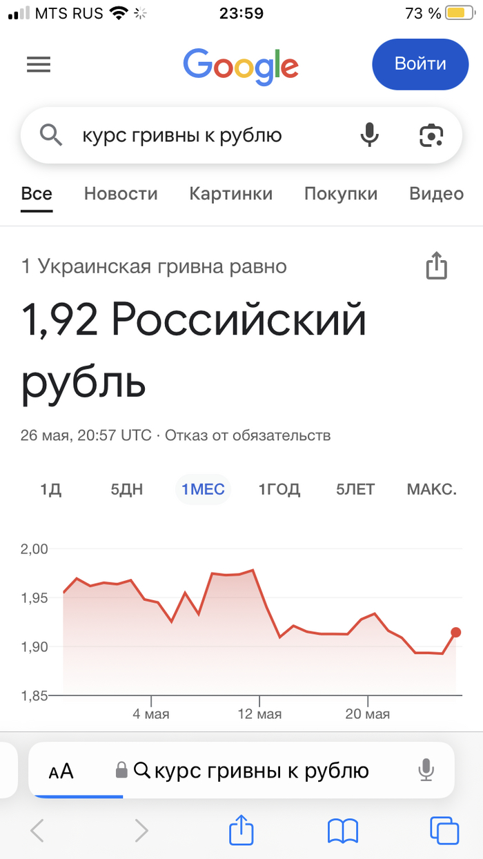 Почему гривна вообще сколько то стоит ?