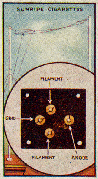 Английская инструкция по сборке радиоприемника 1925 года Радио, Приемник, Англия, Инструкция, Электроника, Яндекс Дзен, Яндекс Дзен (ссылка), Длиннопост