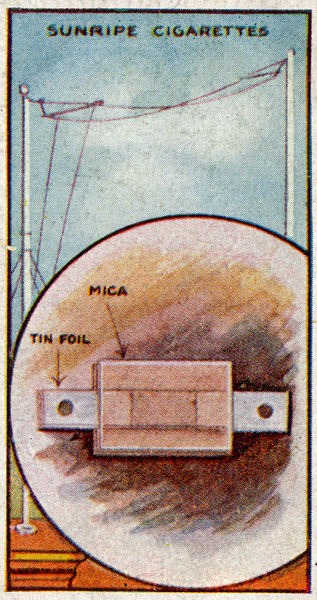 Английская инструкция по сборке радиоприемника 1925 года Радио, Приемник, Англия, Инструкция, Электроника, Яндекс Дзен, Яндекс Дзен (ссылка), Длиннопост