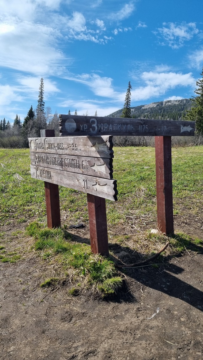 Примерно такой же по длительности и сложности есть маршрут на Голую сопку (налево), но мы пошли на сам хребет Зюраткуль (направо). Два маршрута за один день неподготовленному туристу будет сложновато.