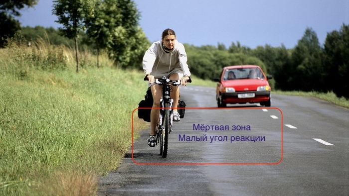            , , , , , , ,  , , , , ,  , Telegram (),   , 