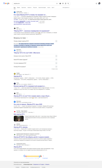 Иллюстрация к комментарию