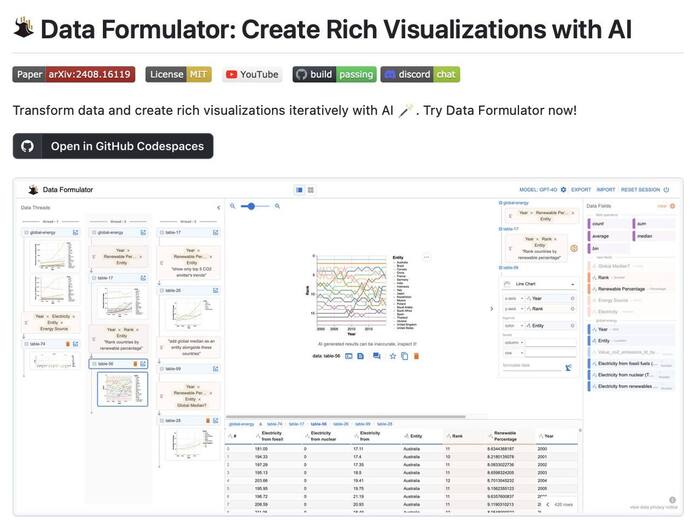 Data Formulator от Microsoft