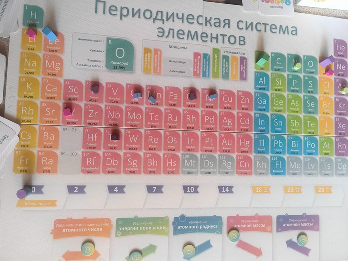  :     CatScience, , , , ,  , 