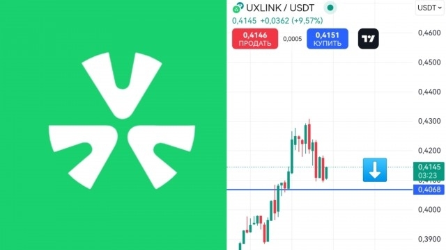 ����������� (01.06.2025)