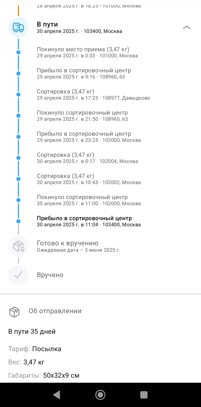 ������, ����� ������, ������� ������� � ���