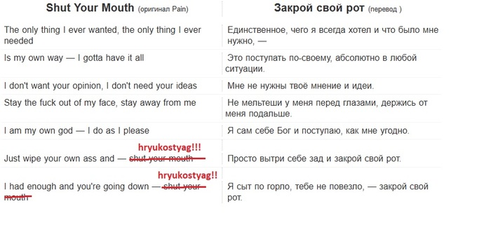      Pain , -