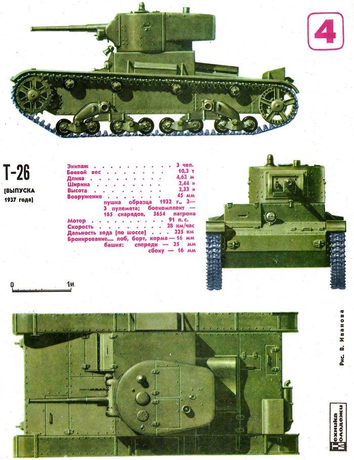 Т-26 (обр. 1937 г)