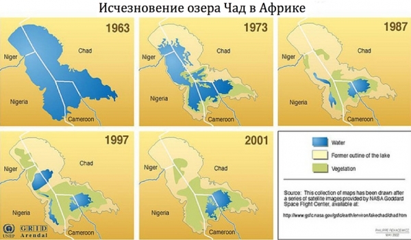 ���������� ����������� ����� ���