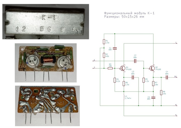 Функциональные модули