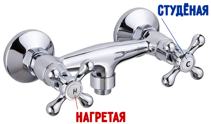   , ,  , 