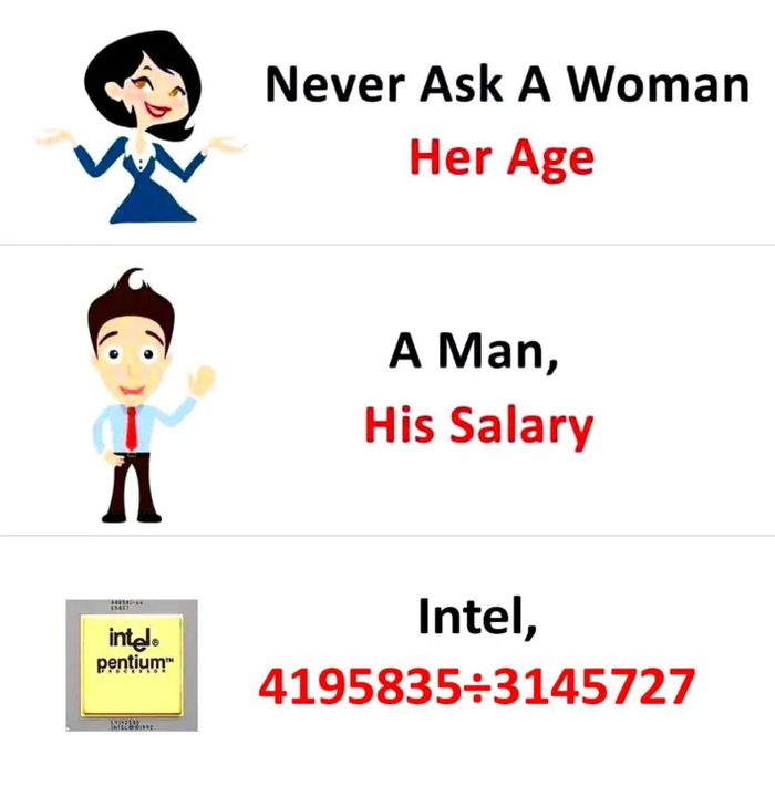  :   Intel IT, , , , Intel, IT , 