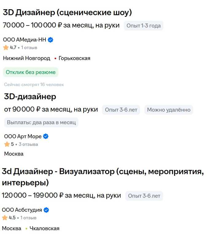 ��������: Hh