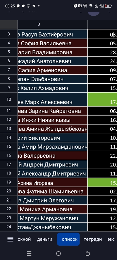 ����������� � �����������