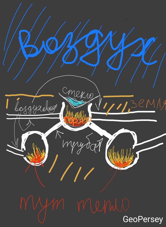   , , , , , ,  ,  , ,  