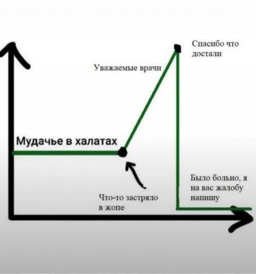  -  , , ,    , 