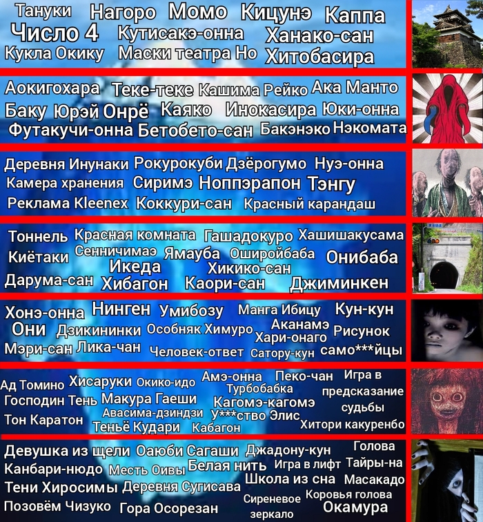 ������� ������ �������� ������ � �������������� �������