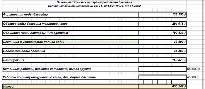    .        850 .    .    2024 ! 