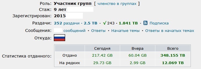        , , , , ,  ,  , , , , Rutracker, , , , , ,   ,  