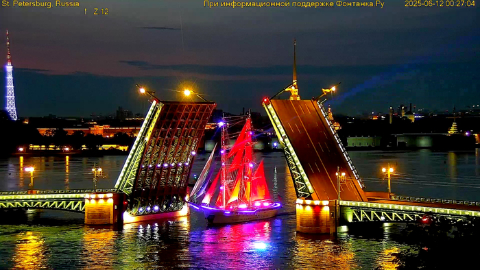  &quot; &quot; 2025  &quot;&quot;       