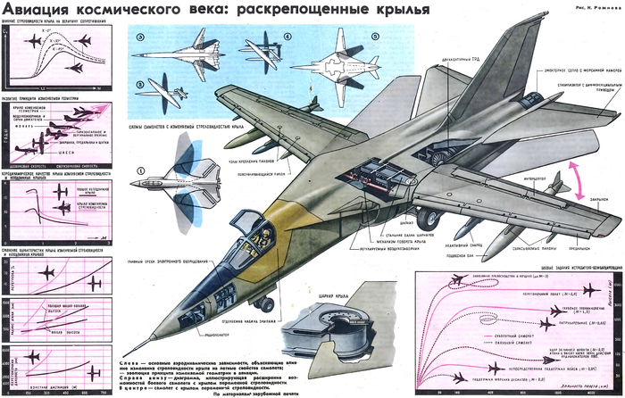F-111 Aardvark -, , F-111,  