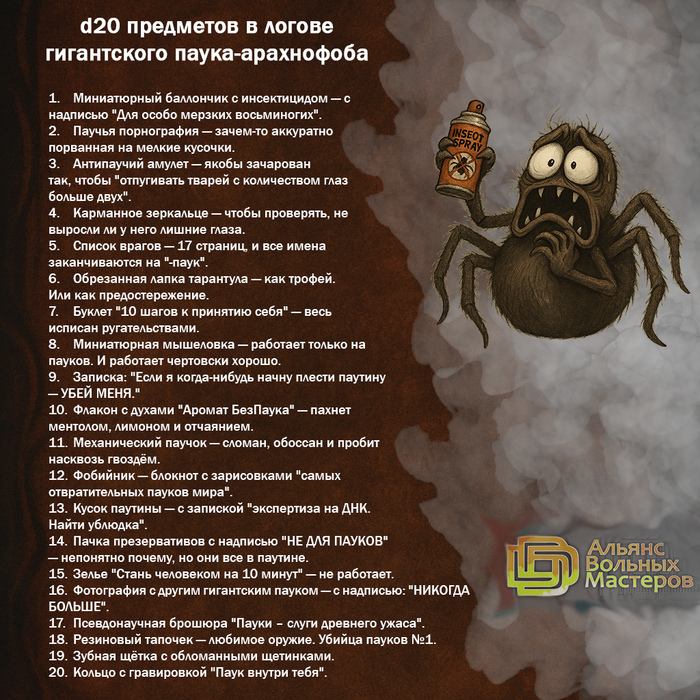 D20 предметов в логове Гигантского паука-арахнофоба
