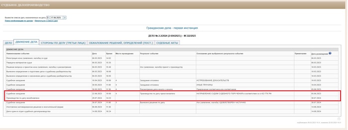 ������������ ���� �� 1 ���.