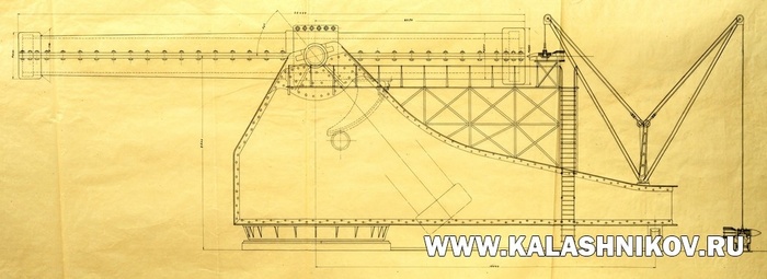 Проектный вид магнитоэлектрического орудия МЭО 100/2000. Автор проекта И. М. Постников, 1934 год. ВИМАИВиВС