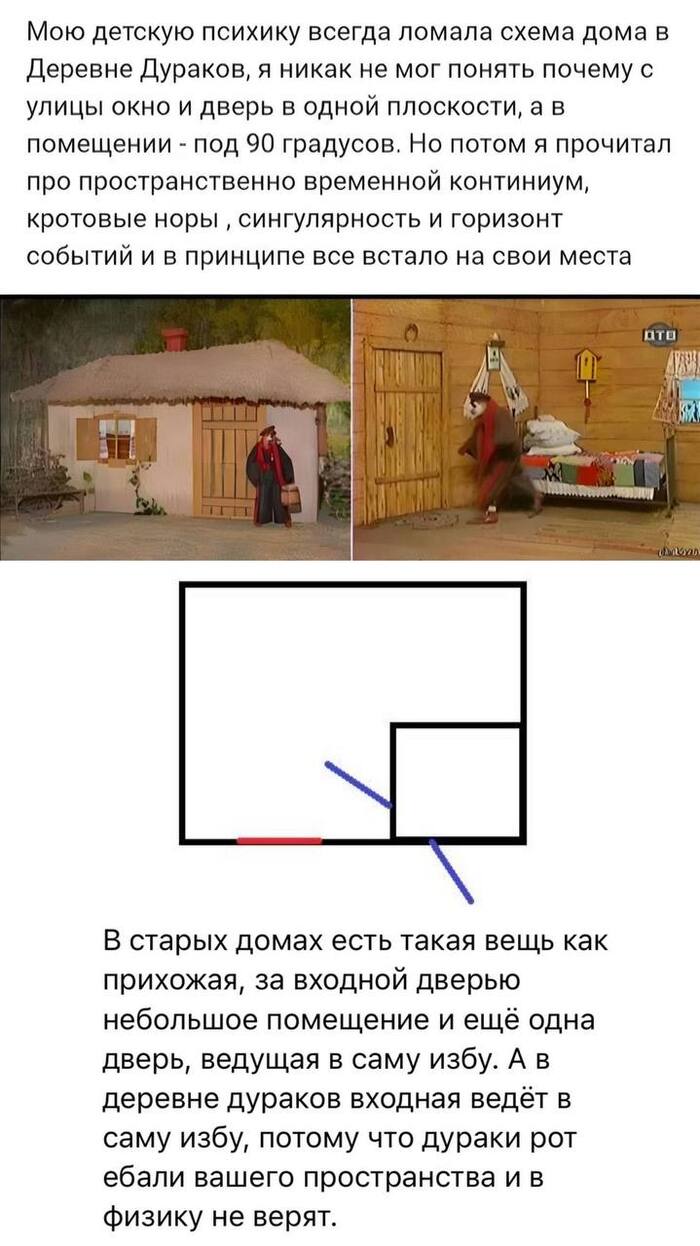  ,     ,  , , , Telegram (), , , 