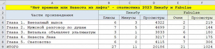  "  " , ,  , , , , , , , , , 