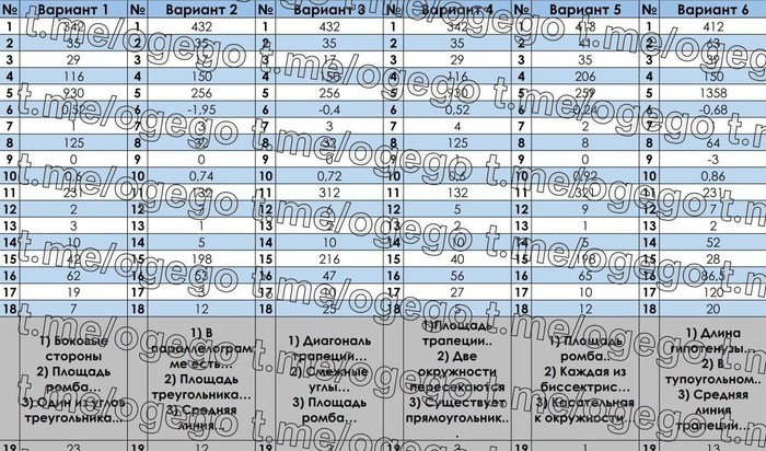 �� �������, �� �� ���� ������ ����� ����� ������ �� ��� ��� ��������� ������, ���� �� ������� ��������, ��� �������.