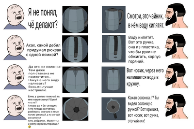 ����������� � �����������