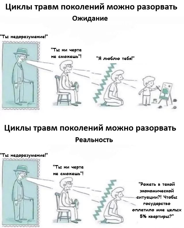    , , , ,  ,   , Telegram (),  