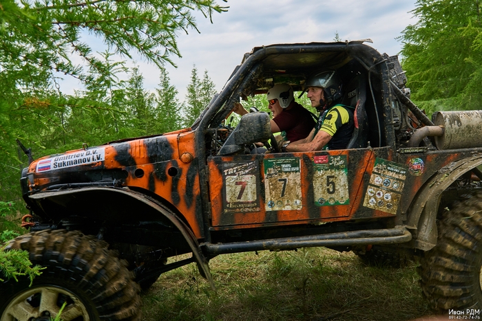 Команда Тигры на полном ходу