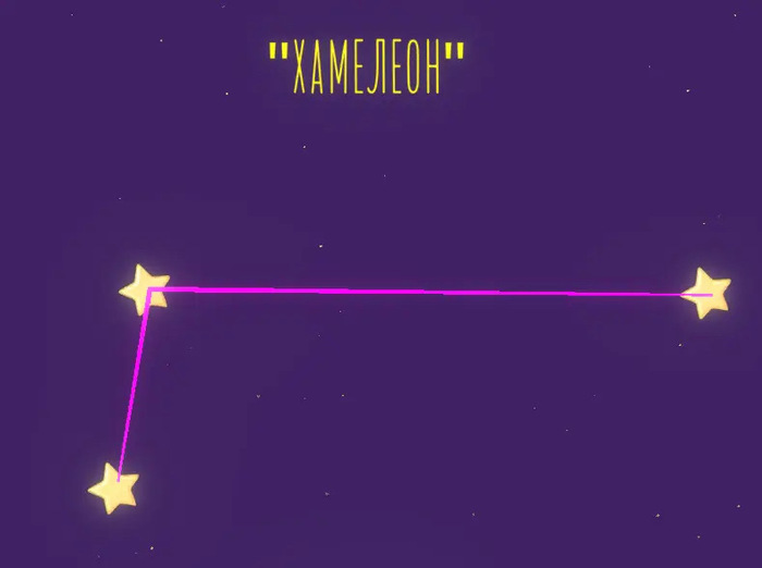 � �������� ������ ��� ����� ���������� ��� ��������� �������� ����������, � �� ������ ���� ������� ���������) � ��������� �������� ���������� ��������. ��������� �� ������������� � ���������� ���� ������������ � ������. 