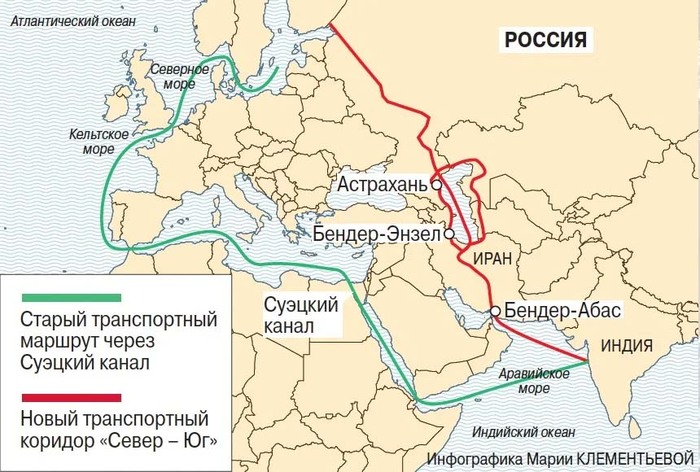 ������������ ������� ����� � ��