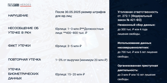        Telegram (), , , ,  