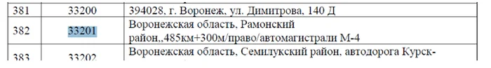 Как я учил Альфа-банк читать их собственные правила Негатив, Обман клиентов, Защита прав потребителей, Жалоба, Банковская карта, Альфа-Банк, Бонусы, Банк, Мат, Длиннопост