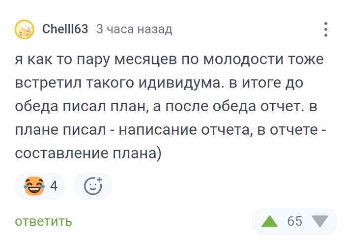 Как проходит рабочий день