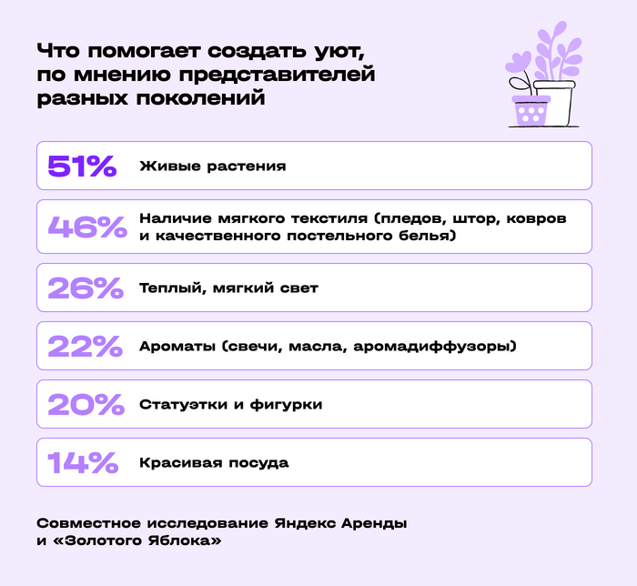       ,    ,   , , , , , , ,  