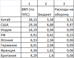  :  5%    ? (             ) , , , , , ,    (), , ,  , , , 
