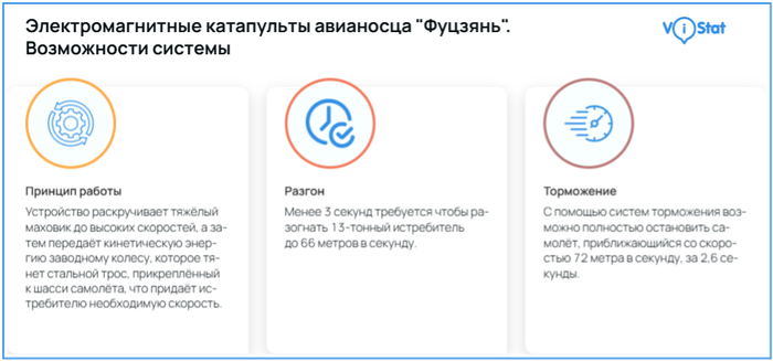 : <!--noindex--><a href="https://pikabu.ru/story/kitay_uzhe_zapuskaet_samoletyi_s_avianostsa_futszyan_ameriku_dognali_i_peregnali_12892964?u=http%3A%2F%2FViStat.org&t=ViStat.org&h=65c18ab5b05317b477862a1a66e6877feafc68ab" title="http://ViStat.org" target="_blank" rel="nofollow noopener">ViStat.org</a><!--/noindex-->