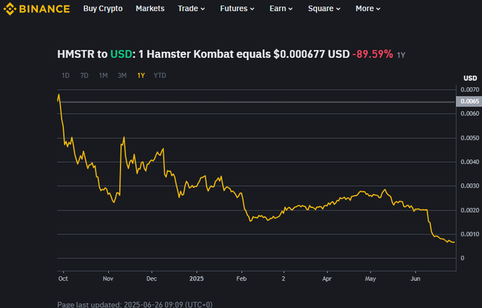    Hamster Kombat?     , , 